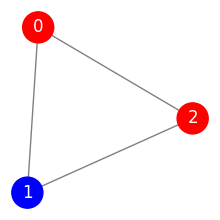 ../../_images/045f08b2ceb144d4f23db9566de676517826382f66e2ccedbf29776a058745cd.png