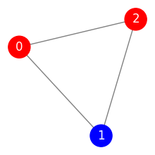 ../../_images/06a727738f31f1cbd98165832aa1773c0059f94e011a6ec3213b0553798eaacf.png