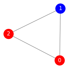 ../../_images/0d88c953cfbc31e0c1681c2f9dd15d357250188a9743a3f8c3586d4d556424d9.png