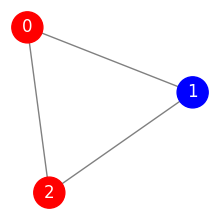 ../../_images/c48425695338b1c39d922b01eef81bd50a2d834e6d6bd2eb4de195e7f50f636a.png