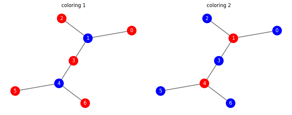 ../../_images/da89ea04b51a827c49f80150b7be5357896e59a7e0617222fb4b87b5c0bc8c87.png