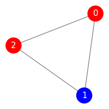 ../../_images/efbc7aac1eddb36a3bf988a9eb076c50ecf03df633b291c4660339bad151d337.png