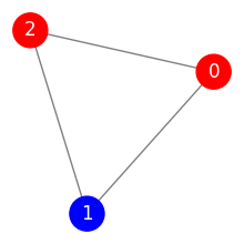 ../../_images/f966d498f2b8c466325a3a7e65ed8aa373249cd1a3434f517d656fe0744dc942.png