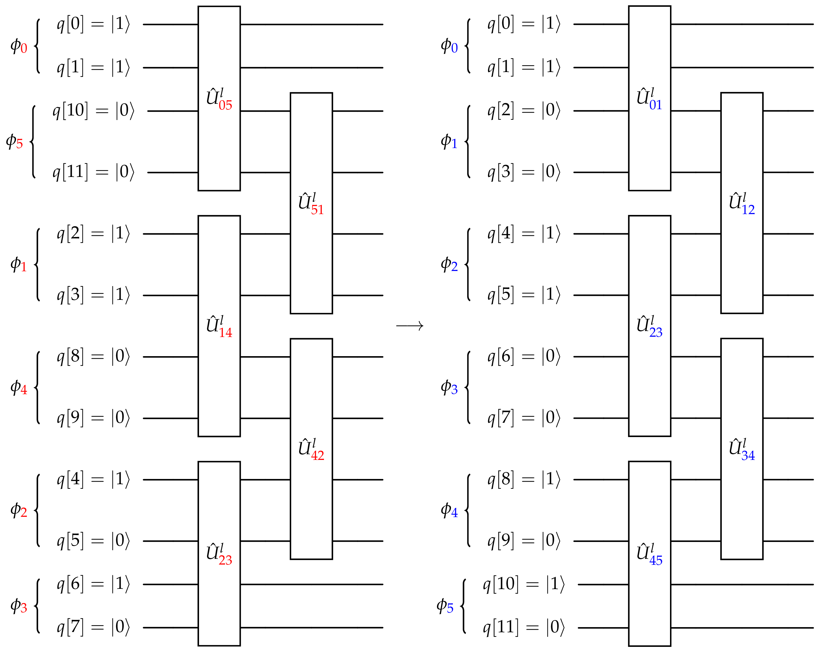 ../../_images/tups_perfect_pairing_orbital_energy.png