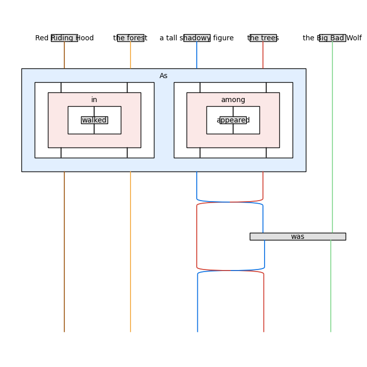 ../_images/4322d3cefa2d28069d84cfe01f04288189adc6d2a484acef5100b7f08e433a30.png