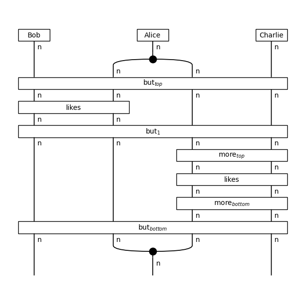 ../_images/5995c4c294715b39b9f5b5acb32bcade045c518912d5d474f6526dfe7de34cdf.png