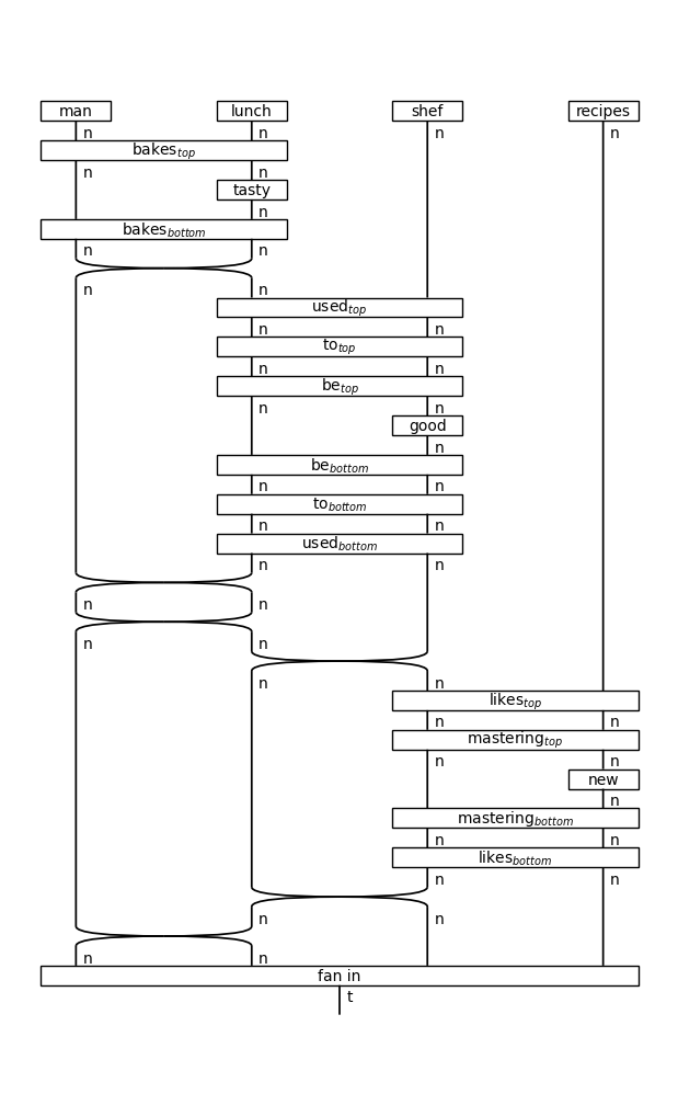 ../_images/b1ec780b1eb4378254bac07944ccbef7f5da6eb94394a2d6c841b5c5e6f77365.png