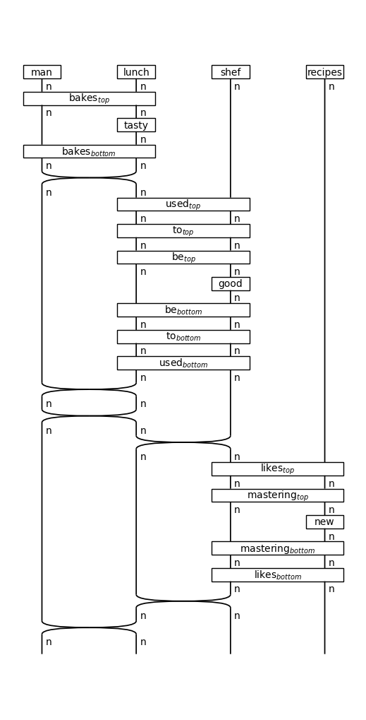 ../_images/d30acd37771cab3529669102598d0dd24856673ed13136fa341f79d6a6863025.png