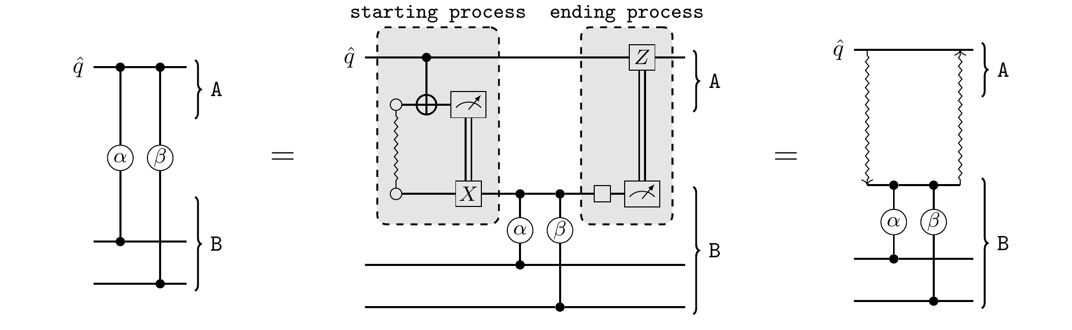 The multi-gate teleportation protocol