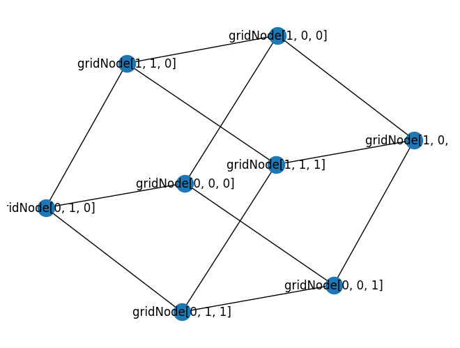 ../../_images/56588bd3ace612bb988a61a914249da393647736cda8df4beee124b3329f15e9.png