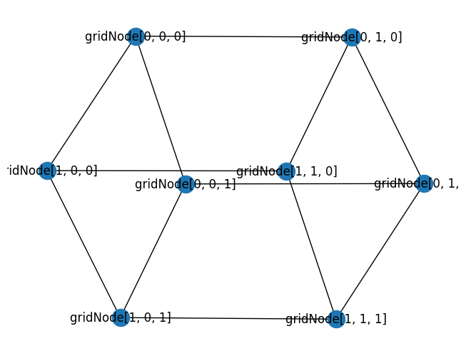 ../../_images/74cd590d77254eb0338c8f61ef95f7ef7e2092e12b78b711d4ffc2be28ae16b3.png