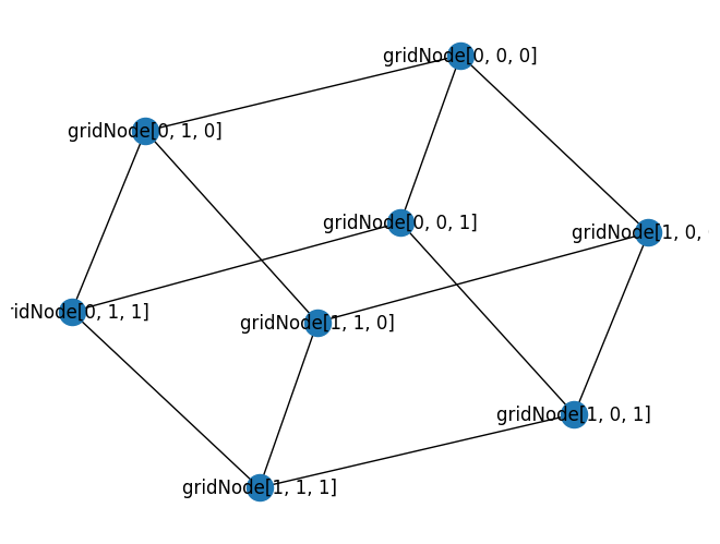 ../../_images/7c4c2c2787ba196e949e8f01c000d1905fa97a7d848abb6d3c5287e1e7243fbd.png