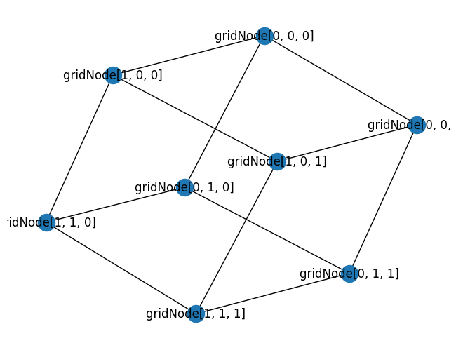 ../../_images/aa672ade34469575f11d479c7204f9b38cece3ef98912bc6f95dc972dce95cae.png